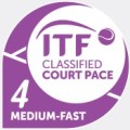 itf4